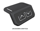 Handswitch Options